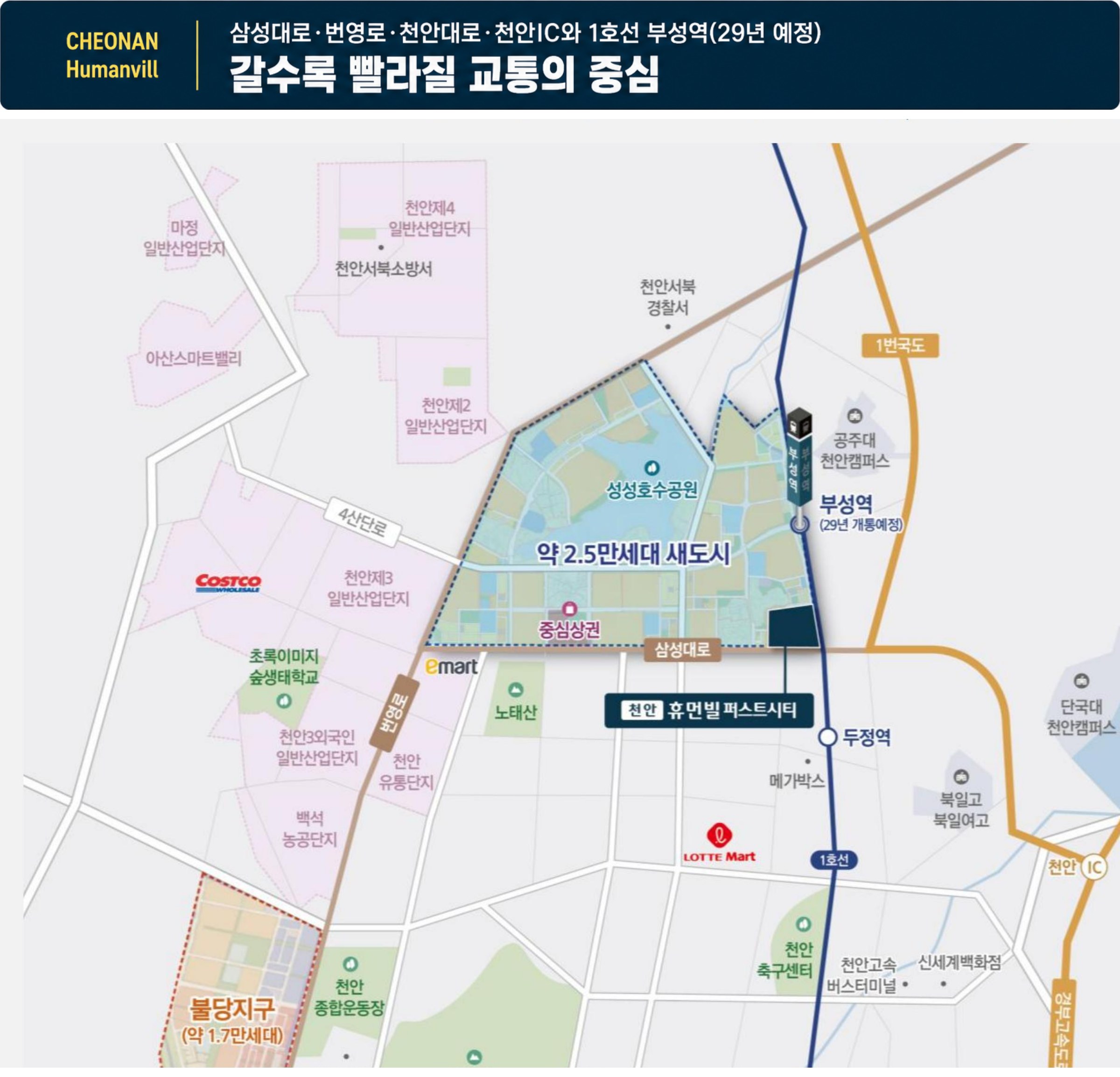 갈수록 빨라질 교통의 중심 — 삼성대로·번영로·천안대로·천안IC와 1호선 부성역(29년 예정). 입지 지도