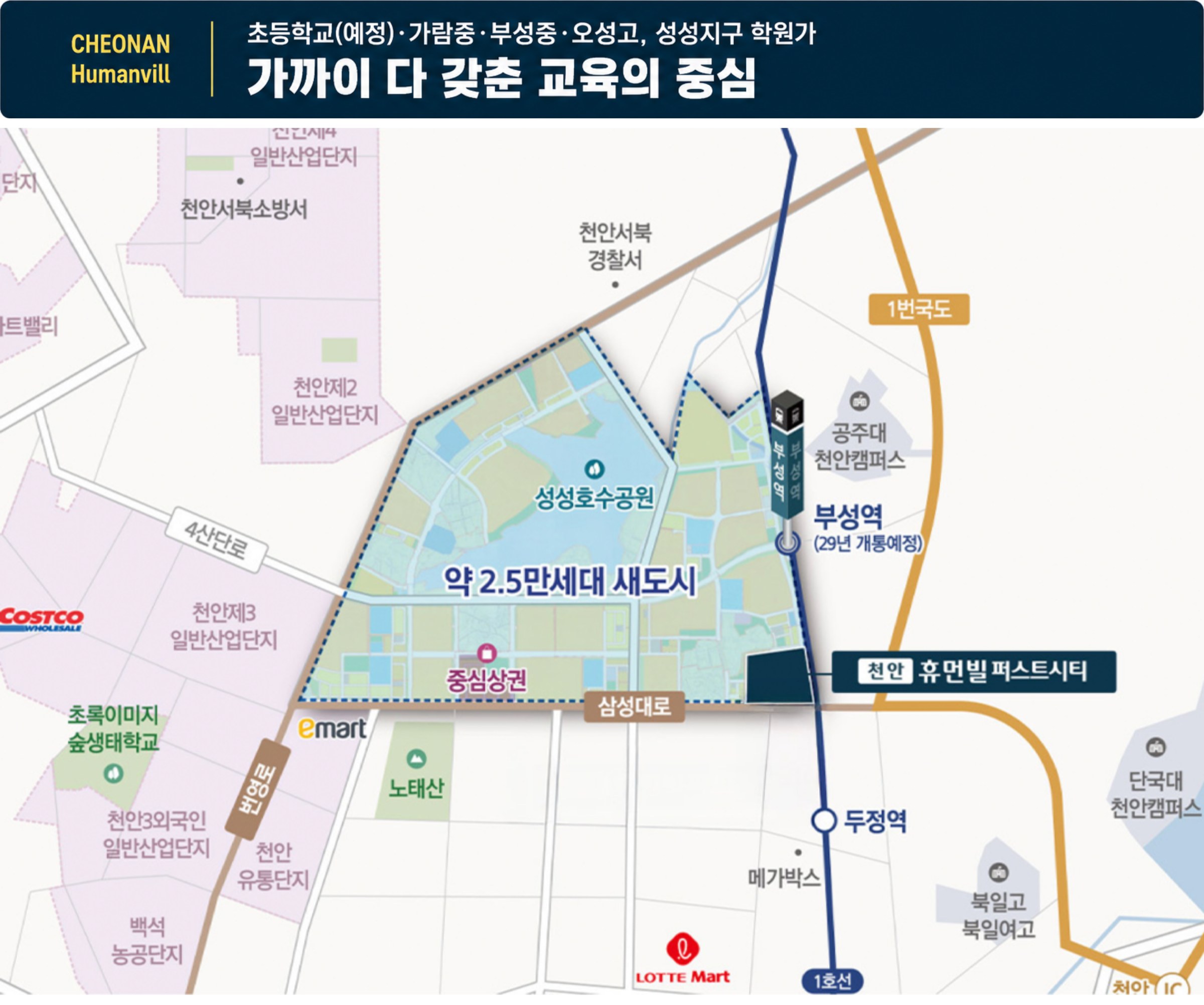 가까이 다 갖춘 교육의 중심 — 초등학교(예정)·가람중·부성중·오성고, 성성지구 학원가