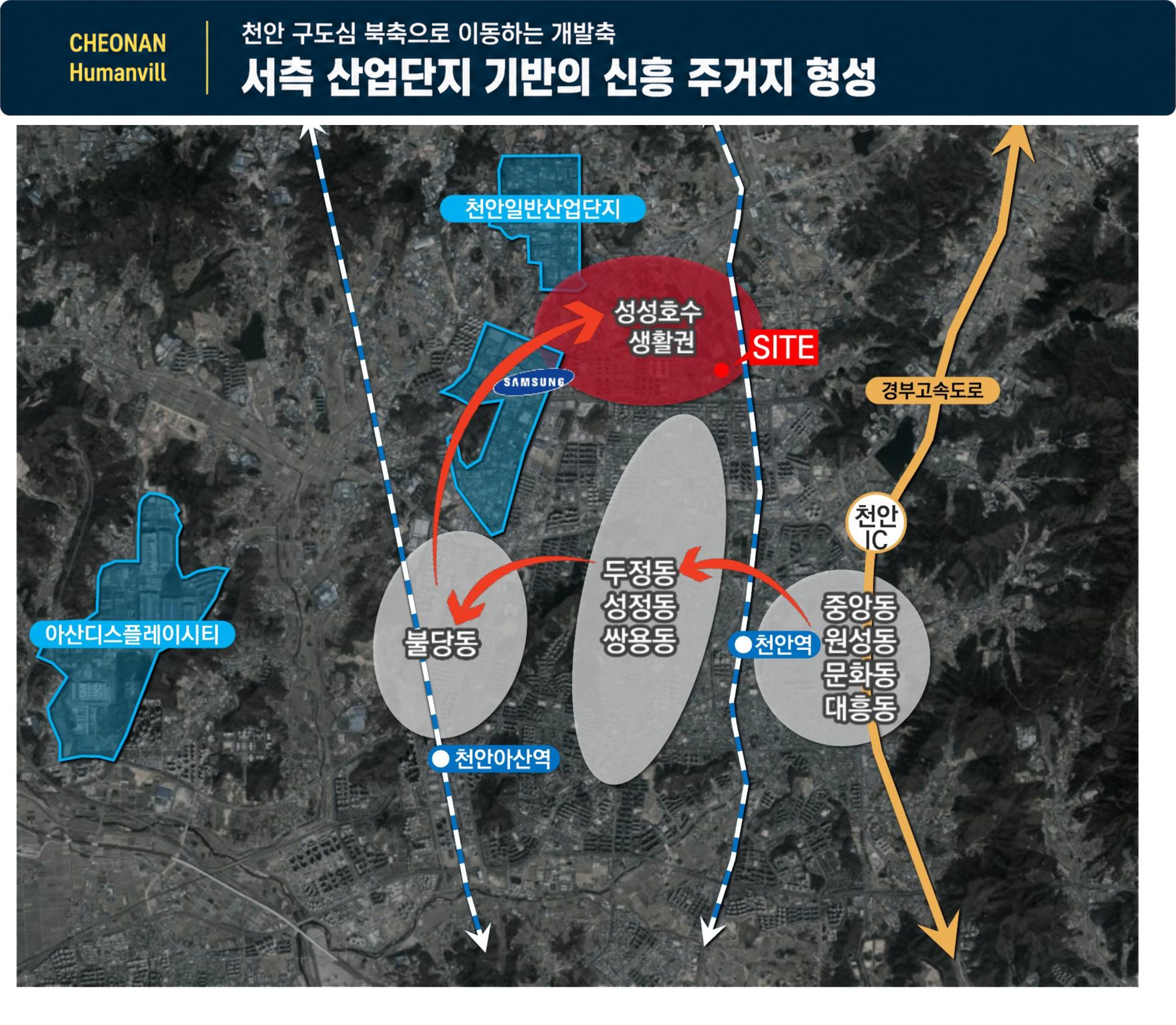 천안 구도심 북측으로 이동하는 개발축 — 서측 산업단지 기반의 신흥 주거지 형성