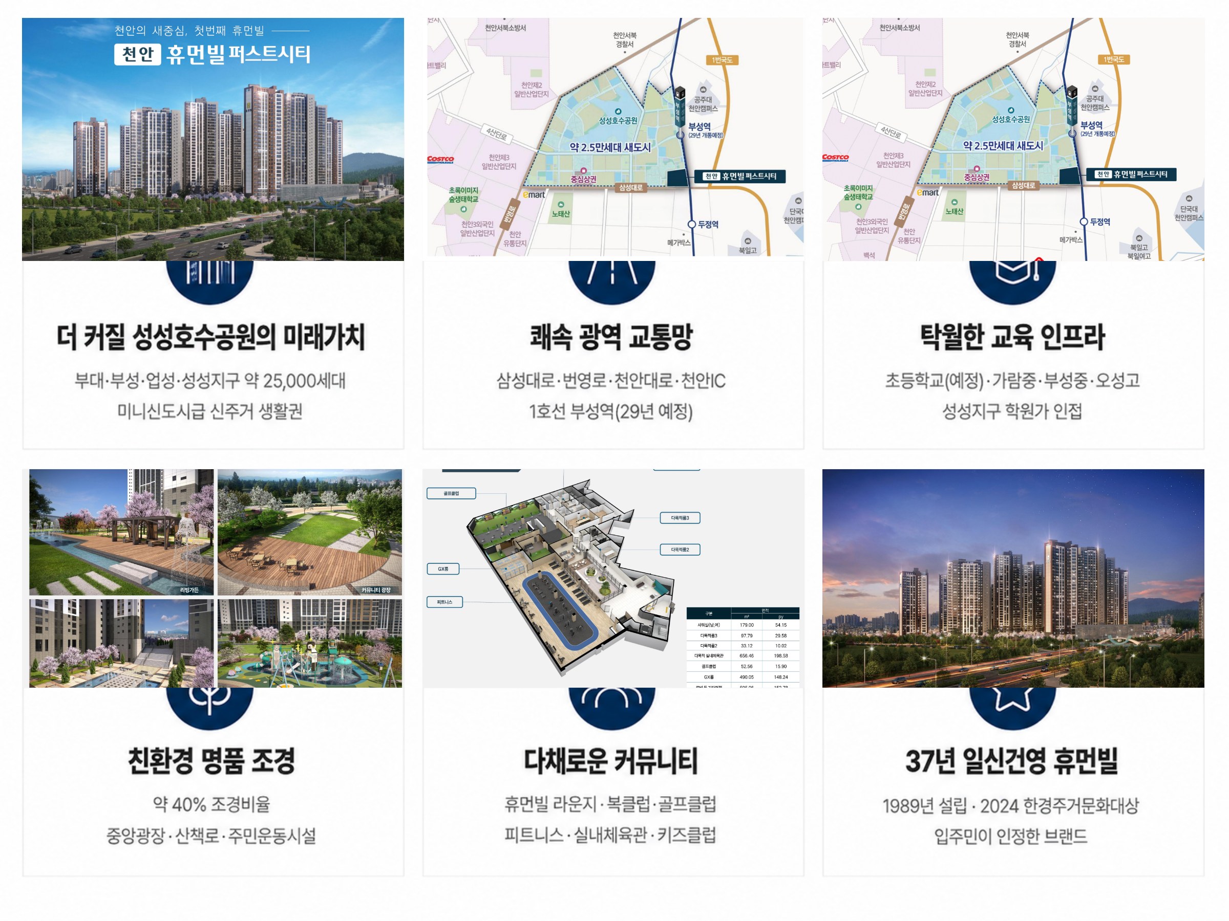 프리미엄 6 — 더 커질 성성호수공원의 미래가치 · 쾌속 광역 교통망 · 탁월한 교육 인프라 · 친환경 명품 조경 · 다채로운 커뮤니티 · 37년 일신건영 휴먼빌